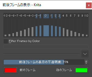 パラパラ漫画を作成する Krita4 2 9編 Tazalog